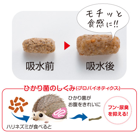 ハリネズミのエサ 小動物用飼料 ひかりハリネズ